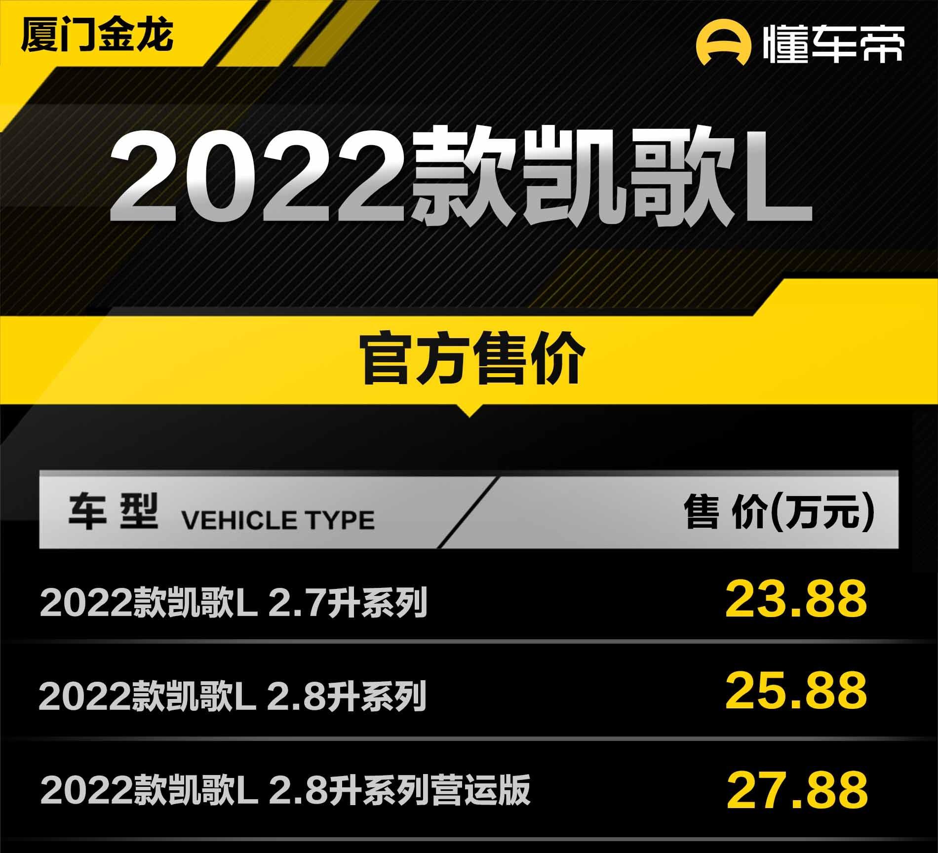 金龙海狮2021款(2021款丰田海狮裸车价格)