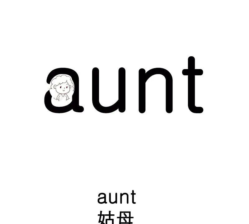 aunt是什么意思(aunty意思中文翻译)