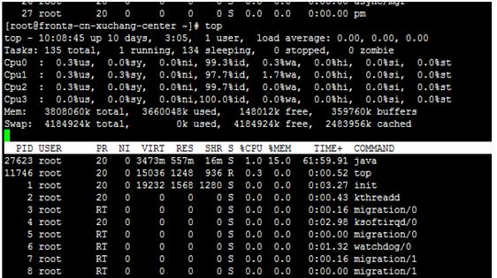 linux查看cpu主频命令(linux查看CPU使用情况)