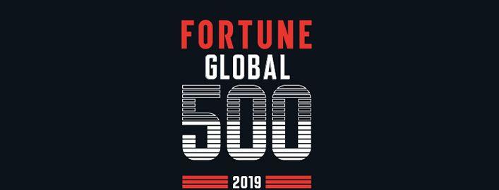 2019全球五百强企业排名(129家中国上榜公司)