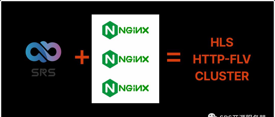 nginx集群搭建方案(教你如何搭建nginx集群)