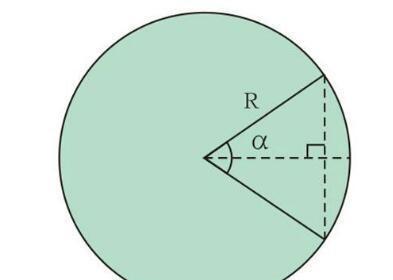 扇形的面积公式是什么(关于弧长和扇形面积的所有公式)