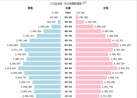 日本人口和面积是多少(日本的占地面积有多大)