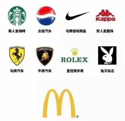 麦当劳是哪个国家的(中国的麦当劳不再属于麦当劳)