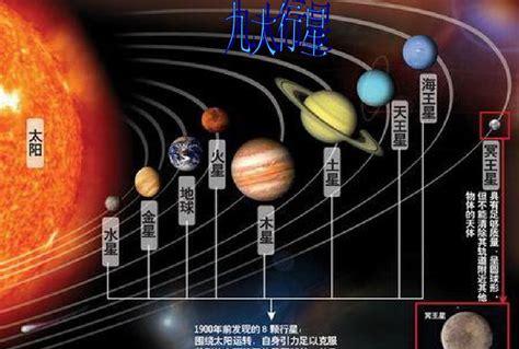九大行星中质量最大的是哪个(九大行星排列顺序)