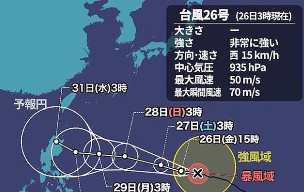 台风的路径是怎么样的(台风最新的实时路径图现在位置)
