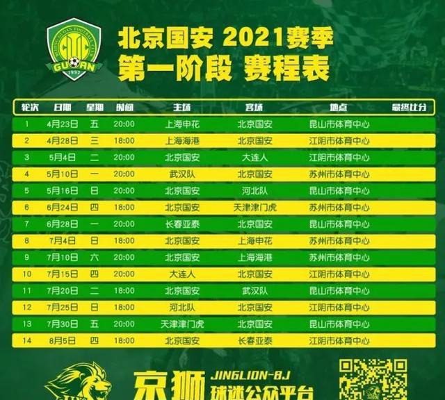 中超联赛有多少轮(中超联赛北京国安2021赛程表)