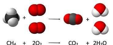 甲烷燃烧生成什么(甲烷在空气中燃烧生成二氧化碳和水)