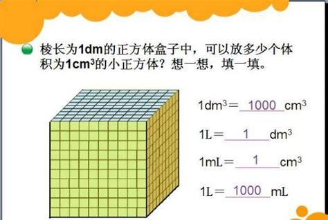 1立方米等于多少立方厘米(一立方米水等于多少升水)