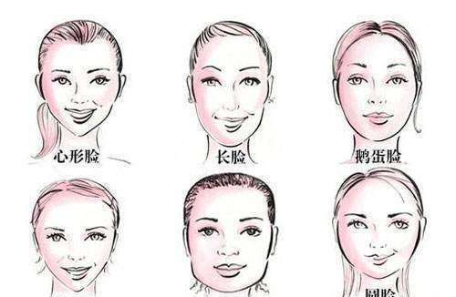 如何根据脸型进行发型设计(扫一扫自己脸型配发型小红书)