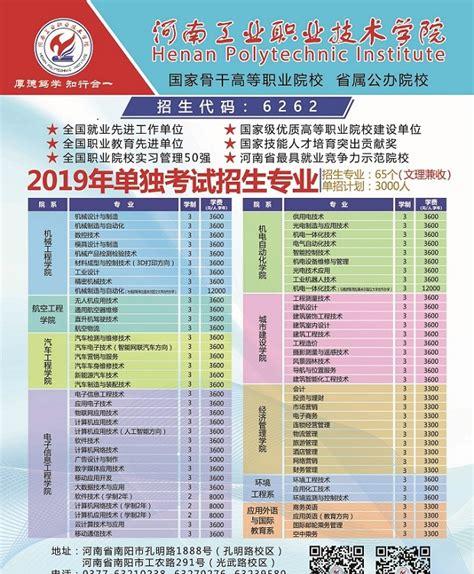 河南职业技术学院单招专业有哪些(石家庄铁路职业技术学院2022年单招分数)