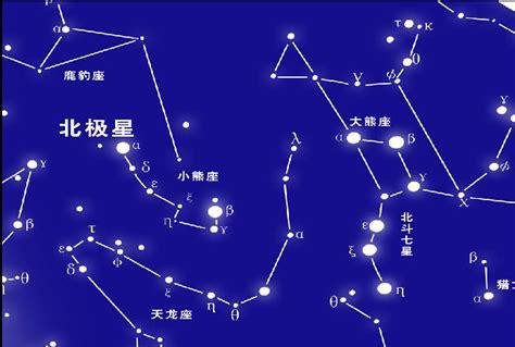 全天空划分为多少个星座区域(1928年为了天文学的研究划分几个星座)