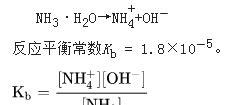 氨水化学式怎么写(硫酸铝钾和氨水的化学式)