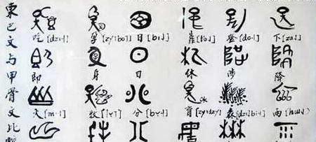 象形字有哪些字(所有汉字的象形字)