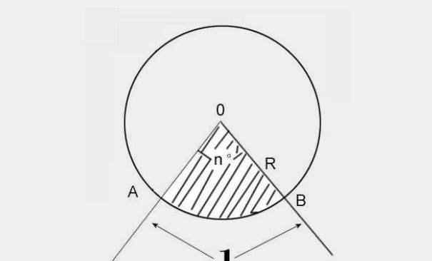 扇形的面积公式是什么(弧度制中扇形的弧长公式和面积公式)