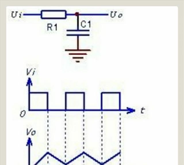 积分电路和微分电路有何功用(微分电路和积分电路的区别)