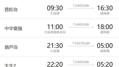 威海到北京的火车时刻表票价多少(青岛北站到北京的火车时刻表)