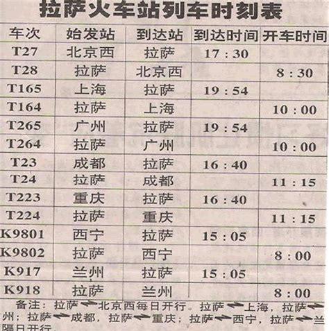 徐州到拉萨火车时刻表和经过哪些站(徐州东站到上海虹桥火车站列车时刻表)