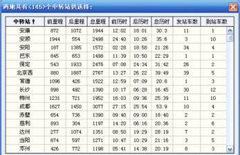 鹤岗去哈尔滨几点的火车时刻表查询(哈尔滨到白城火车站列车时刻表)