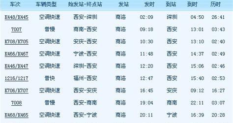 k347列车时刻表查询几点到南京(南京南到虹桥火车站高铁列车时刻表)