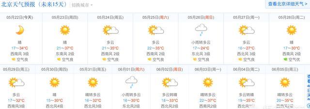 北京最近的天气怎么样(北京最近的天气预报)