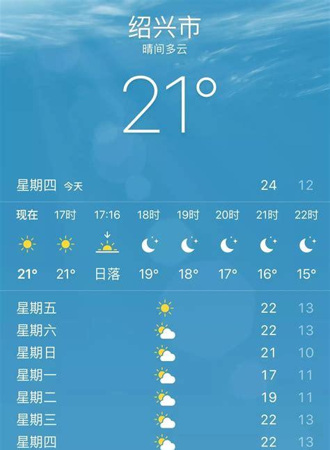 胶州明天的天气怎样(山东省胶州市今天天气预报)