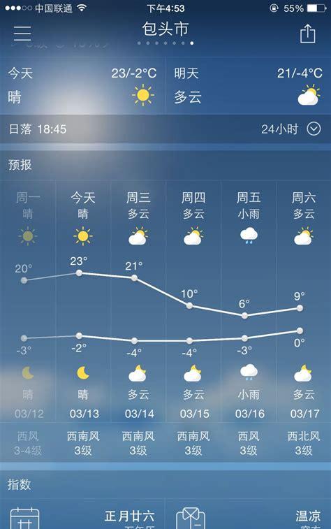 井冈山近几天天气预报(陶山天气预报查询一周15天)