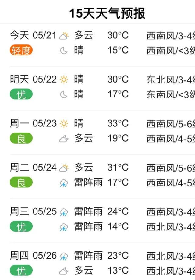 鞍山气温多少度(辽宁一个月的天气预报30天)
