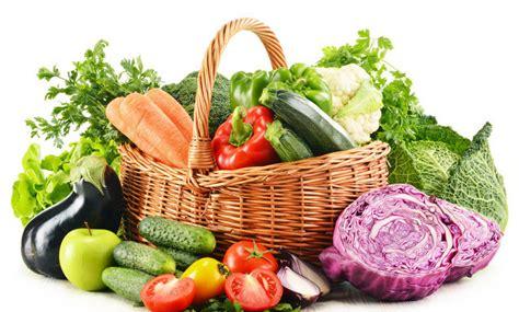 绿色食品指什么食品(绿色食品是指营养无公害的食品产品)